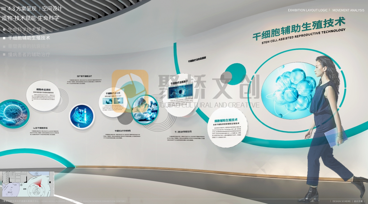 企業(yè)數(shù)字展廳內(nèi)容策劃階段，需要關(guān)注哪些方面？