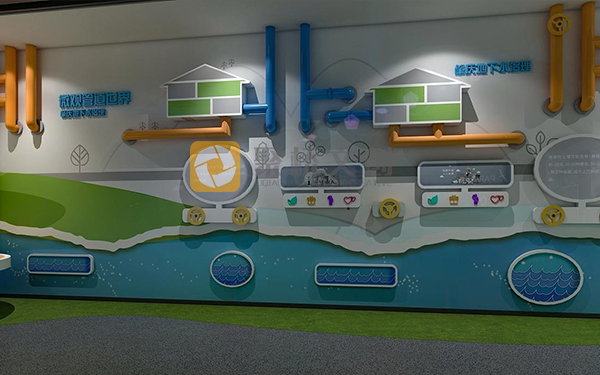 城市規(guī)劃展廳，主題展廳設計，空間布局設計