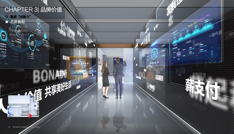 企業(yè)展廳策劃設計